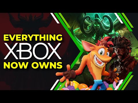 Everything Xbox Owns (After ABK)