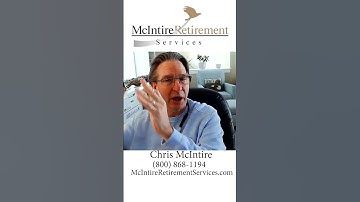 Proactive Planning With Chris McIntire #shorts