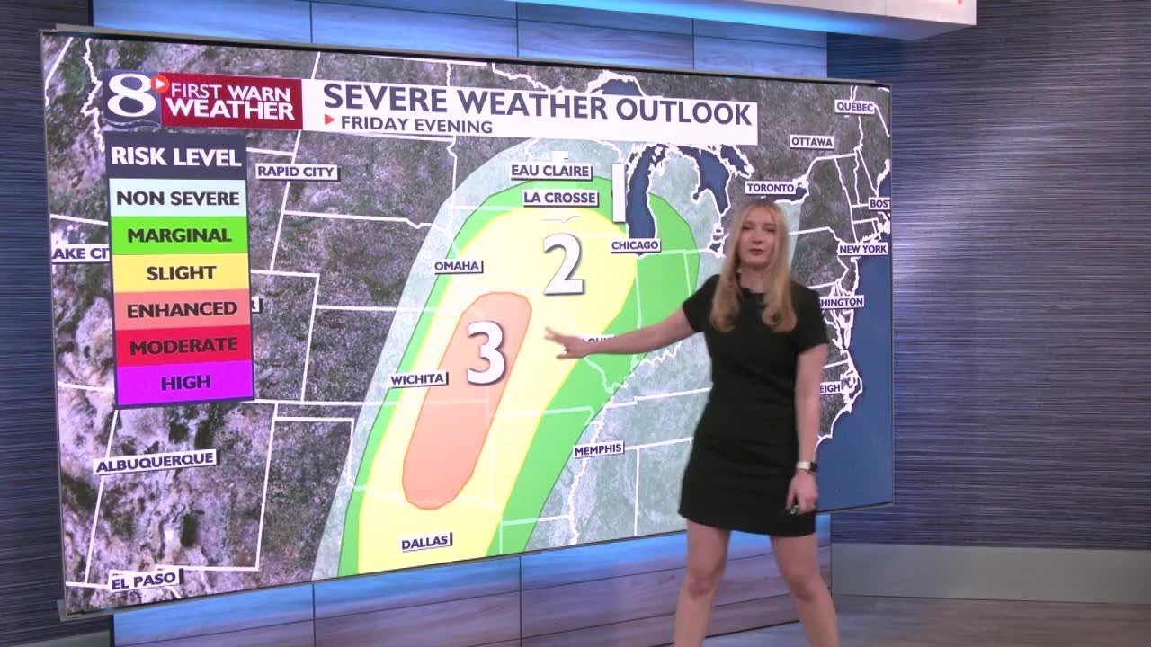 Full weather at Noon - 3/4/2026