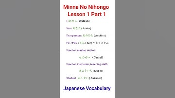 Minna No Nihongo Lesson 1 Part 1 #shorts #japanesevocabulary
