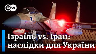 Як конфлікт Ізраїлю та Ірану вплине на війну в Україні та допомогу США | DW Ukrainian