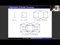 Sep 8, 2023: Yashwant Borse (Decompositions of the hypercube)