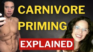 Carnivore Priming Protocol | Coach Raymond & Adek