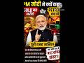 क्या आने वाला है बड़ा आर्थिक संकट? PM Modi के बयान से बढ़ी चिंता #pmmodi#bjpnews #india #gold