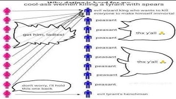 running ultrakill full game everyday until i get a gf (day 87)