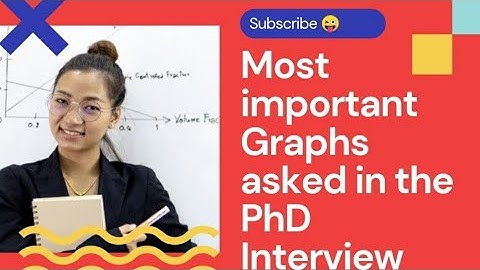 Important Graphs asked in the PhD Interview