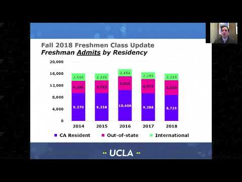 Alumni Scholarship Program:  2019 Training Video, Part 1 - Overview & Tutorial