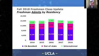 Alumni Scholarship Program:  2019 Training Video, Part 1 - Overview & Tutorial
