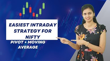 Easiest #intradaytradingstrategies for Nifty | Pivot + Moving average | CA Akshatha Udupa
