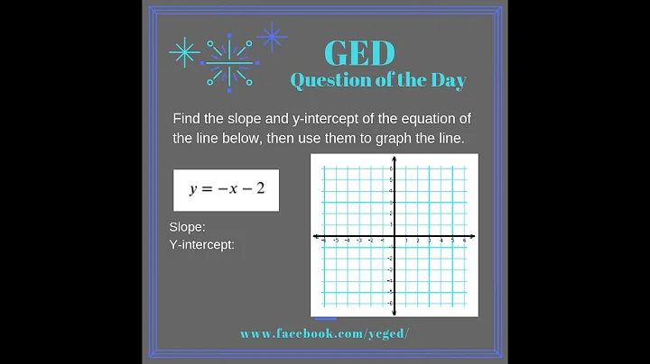 GED QOD: Graphing Lines from Slope-Intercept Form 4