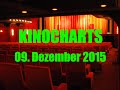 Top 10  kinocharts  091215