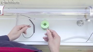 F series Laser Tube Installation Video