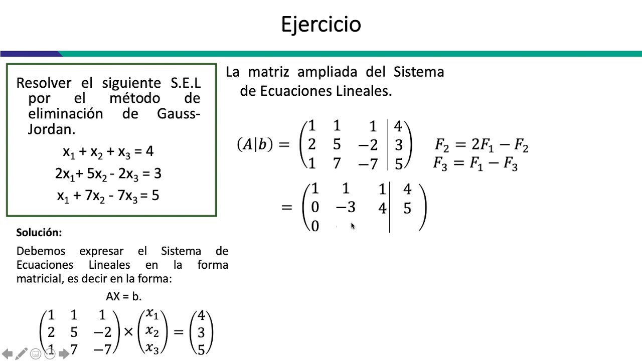 Sistemas de Ecuaciones Lineales: Método de Gauss-Jordan. Ejercicio 2
