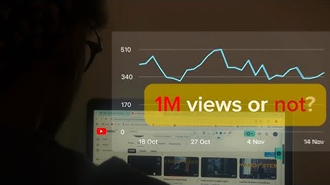 Creating When No One Is Watching