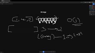 Introduction to Arrays and Operations    | Data Structures and Algorithms #3