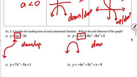 A2 PLUS 5.1 Part 2 notes video B