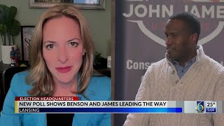 Benson, James lead Michigan governor race; Duggan sways Dems