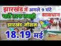 Jharkhand Weather Today 15 May 2026 | झारखंड मौसम अपडेट IMD Alert AI Forecast 15 मई 2026