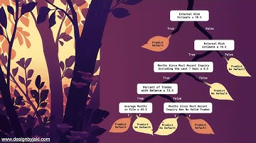 Cynthia Rudin - Blackwell Seminar - "Simpler Machine Learning Models for a Complicated World"