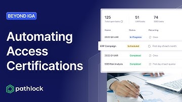 Beyond IGA: Automating Access Certifications with Pathlock