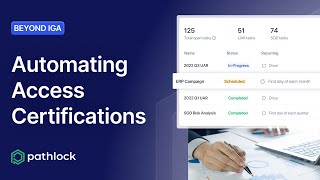 Beyond IGA: Automating Access Certifications with Pathlock