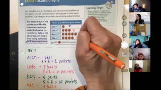 3/1/21 - Math - lesson 19, session 1 - scaled graphs - pages 415-418