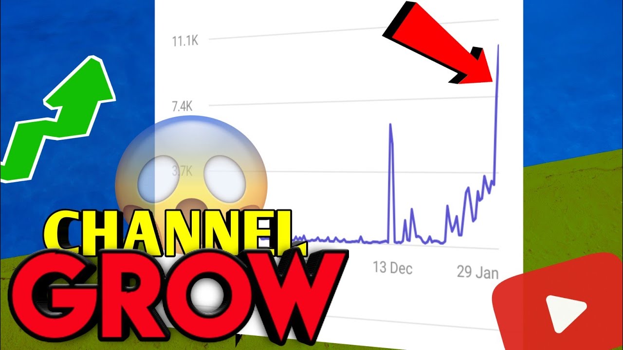 How to grow youtube channel fast 2022 || YouTube channel GROW kaise karen 2022