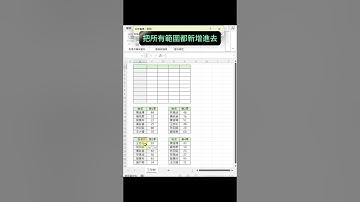 EXCEL快速合併多個範圍資料