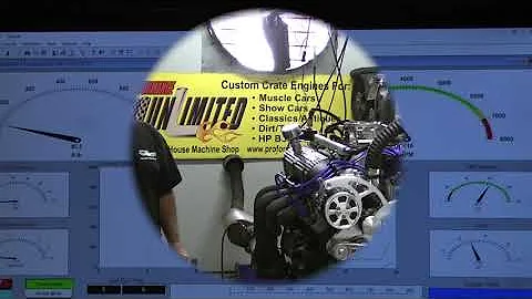 MPFI 427W 575HP Crate Engine Dyno Run By Proformance Unlimited