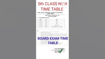 class 5 NEW time table 2024 | class 5 board exam rewaised time table | #boardexamtimetable | #shorts