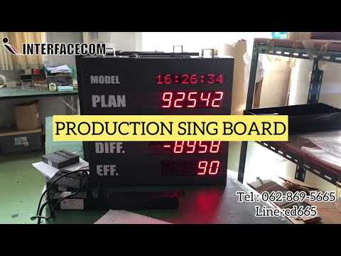 565-REVIEW PRODUCTION SING BOARD บอร์ดแสดงผลการผลิต