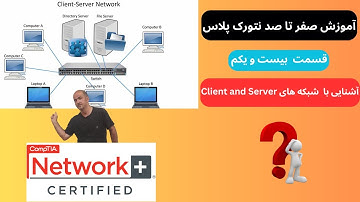 ‫آموزش دوره جامع نتورک پلاس Network+ | آشنایی با Client and Server Network