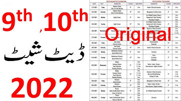 Matric Date Sheet 2022, 10th Class Date Sheet 2022, 9th Class Date Sheet 2022,  Board Exams 2022