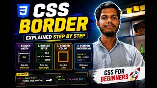 CSS Border Explained | Border Width, Style, Color & Shorthand | CSS Tutorial