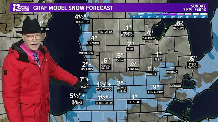6 pm Weather Forecast - Grand Rapids, MI - Friday, February 11, 2022