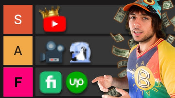 Ranking Ways To Make Money As A Video Editor