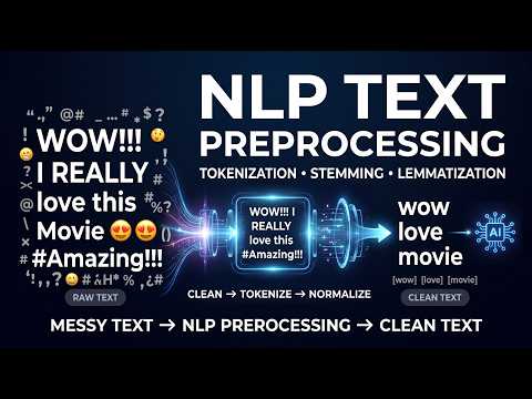 Text Preprocessing in NLP Explained for Beginners | Lecture 2