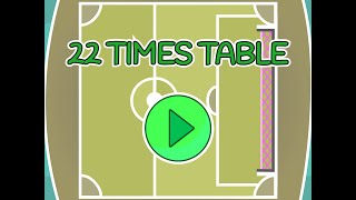 Numberblocks - 22 Times Table | Scratch Game