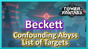 Beckett Monster Location Confounding Abyss - Tower of Fantasy