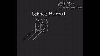 Lattice Method - Math 1350