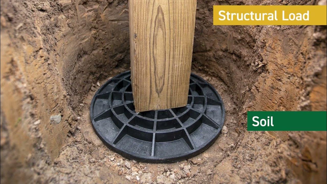 The Basics of FootingPad Post Footings YouTube
