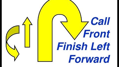 AKC Rally Novice Sign #14 : Call Front – Finish Left – Forward