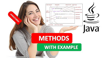JAVA METHODS|JAVA METHODS INTRODUCTION WITH EXAMPLE|JAVA PROGRAMMING TUTORIAL 20 HINDI URDU