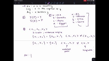 Predicate Logic 3: Interpretations
