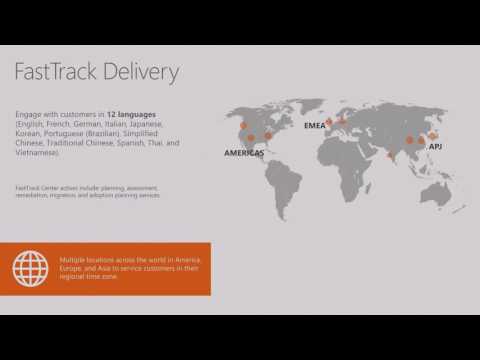 Accelerating Office 365 deployment and user adoption (Part 2)