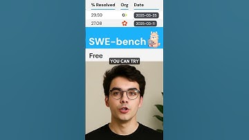 Zencoder - Ranked 2nd on SWE benchmark #cursor #vibecoding