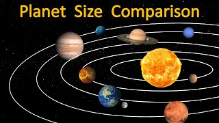 Planet Size Comparison - Solar System Planet Size Comparison - Solar System