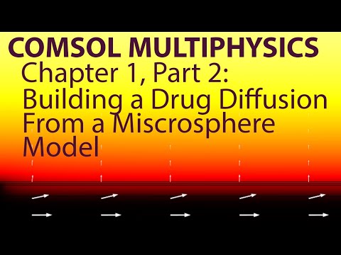 COMSOL Part 1.2: Building a Drug Diffusion From a Microsphere Model