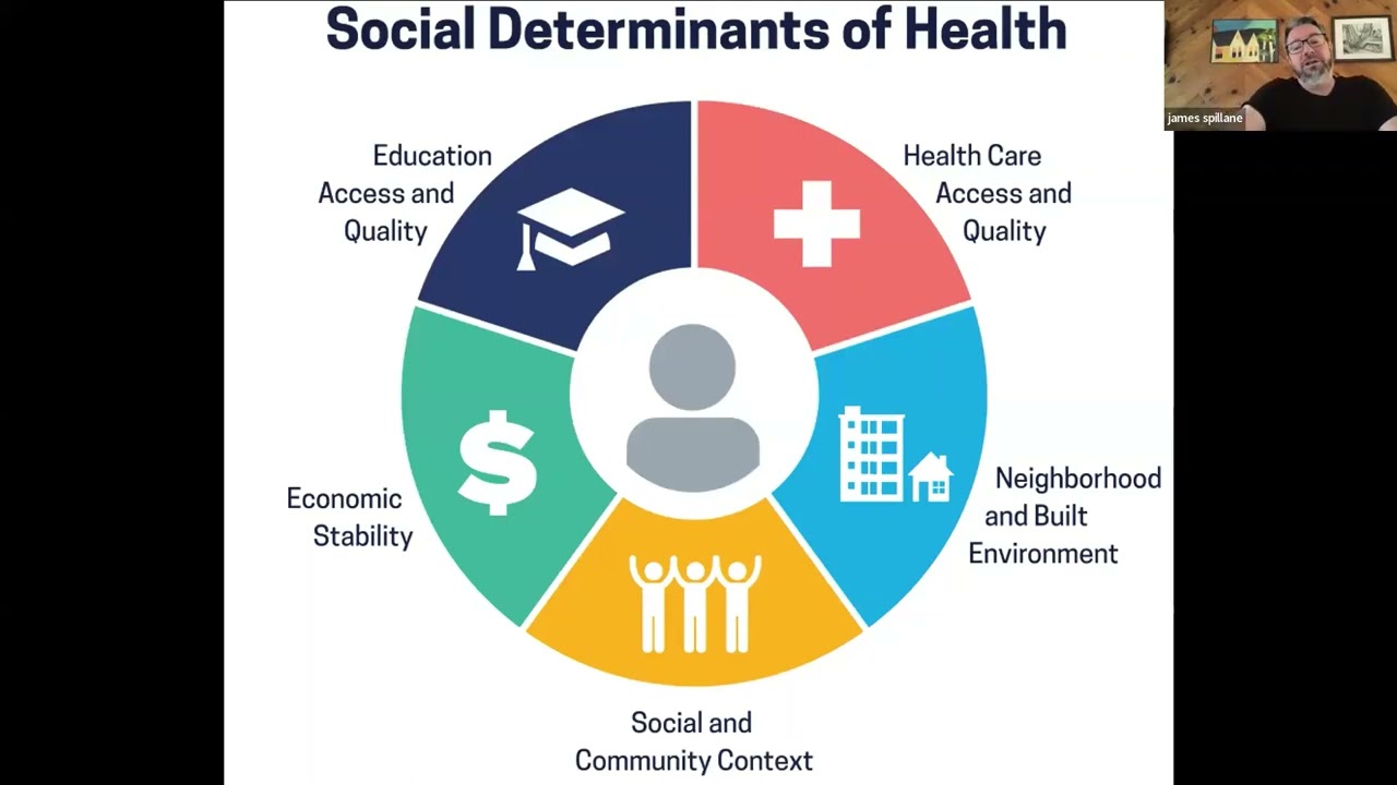 Peer-to-Peer Solutions Center: Driving Social Determinants of Health Program Improvement Strategies