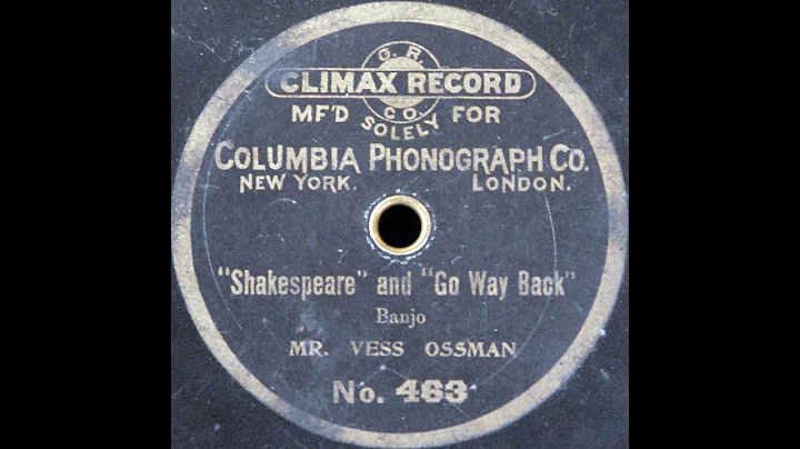 'When Mr  Shakespeare Comes to Town' and 'Go Way B...